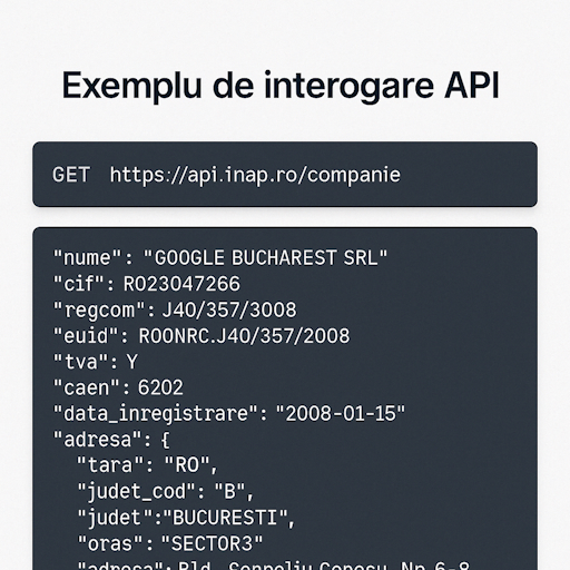 Cum se poate folosi?